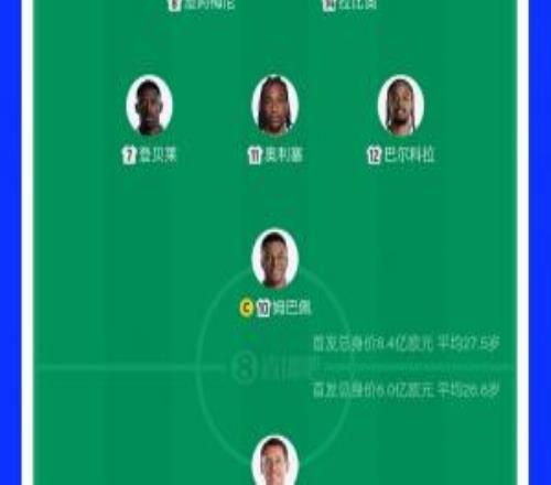 首发身价：法国8.4亿欧vs西班牙6亿欧，1.8亿姆巴佩对决2亿亚马尔