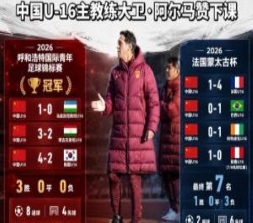 突然的开除博主：U16国足主帅大卫下课此前带队胜韩国夺冠