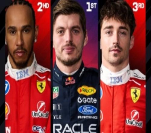 F1比利时大奖赛一练：维斯塔潘全场最快，汉密尔顿P2，勒克莱尔P3