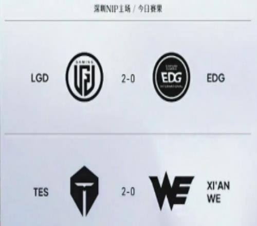 两场横扫！LPL积分榜：LGD、TES领跑明日JDG对阵ALBLG对TT