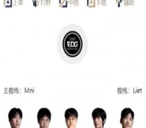 TES.Zhuo回归首秀！今日首发名单：EDGWE首选BP