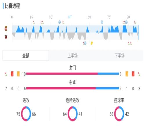 cq9电子(中国游)官方网站