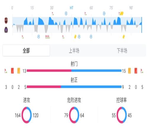 cq9电子(中国游)官方网站