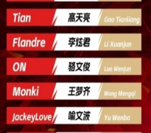 备战11月ENC两大上单目前都暂离赛场bin休息圣枪被迫离队