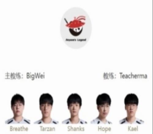 名正言顺上呼吸拉！明日首发：AL蓝色方交手TESwenbo继续首发