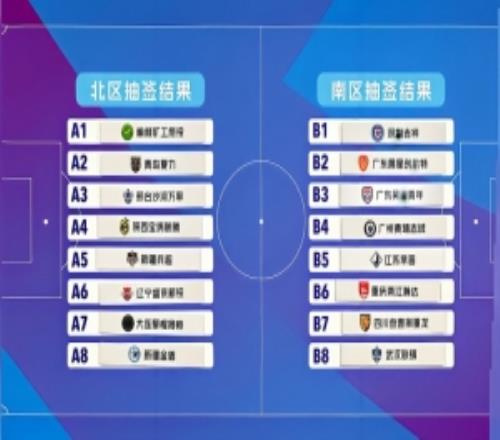 朱艺：足协应精心打造中冠，可将总决赛建设成全国性半职业联赛