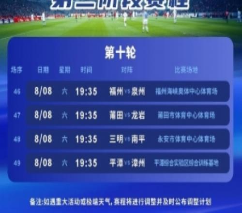 闽超第二阶段第10轮赛程：福州vs泉州8月8日1935进行，厦门轮空