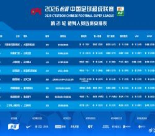 中超第21轮裁判：马宁回归担当蓉城vs三镇四官，名哨科瓦奇主裁