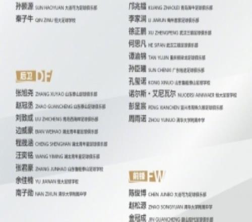 首战阿森纳U17！马德兴：练兵、全面考察新面孔是国少最重要目的