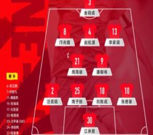 U17国足vs阿森纳U17首发：邝兆镭、赵松源、潘朝伟、周雨诺先发