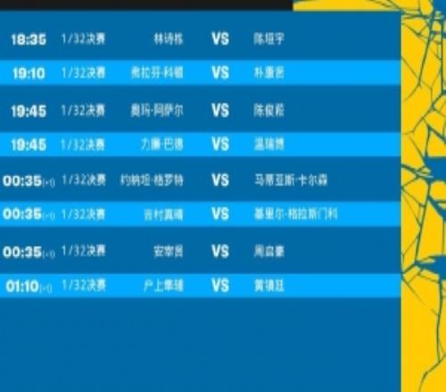 瑞典大满贯国乒今日赛程：18：35林诗栋vs陈垣宇，周启豪vs安宰贤