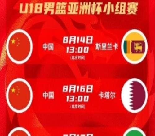 青训追踪陈昱休、王子超入选中国U18男篮