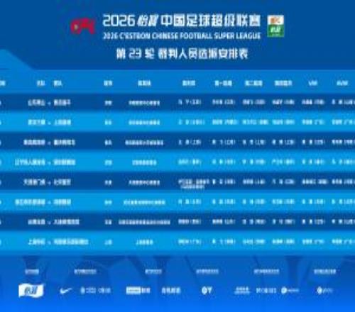 官方：马宁主哨齐鲁德比，乌兹别克斯坦裁判主哨津门虎vs国安