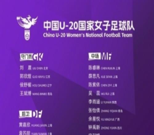 博主：中国U20女足热身赛90击败大连足校女足