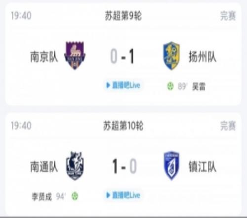 苏超综述：扬州南通均献绝杀，宿迁平苏州，镇江依旧联赛垫底