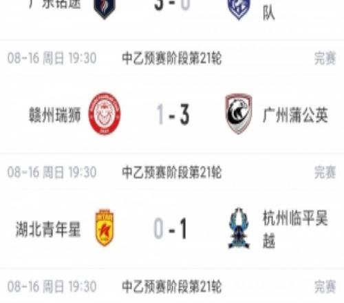 中乙综述：飞鹭胜庐山+临平吴越胜青年星南区争冠组席位末轮揭晓