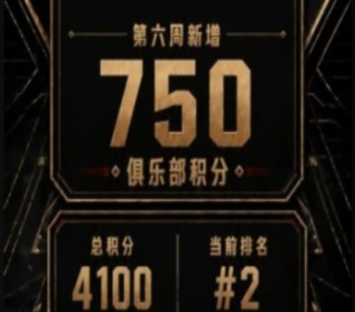 AG.AL发布EWC第六周战报：暂列第2名，距离榜首仅差300分