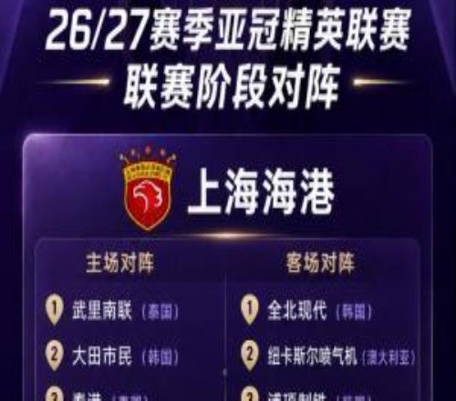 亚冠精英联赛抽签：海港客赴全北、澳洲，国安主战浦项客战武里南