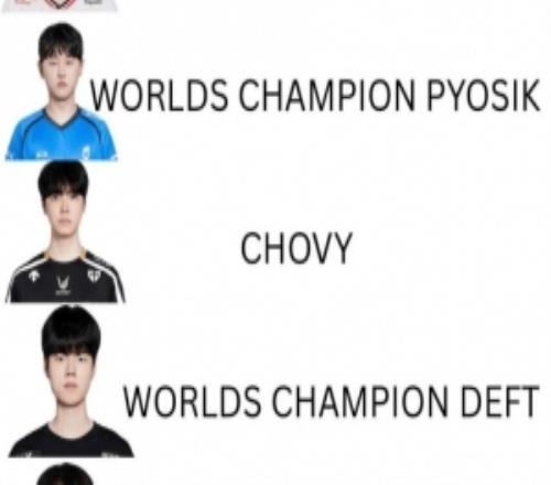 外网热议Chovy无冠原因：没领导力，心理素质差，打法有缺陷