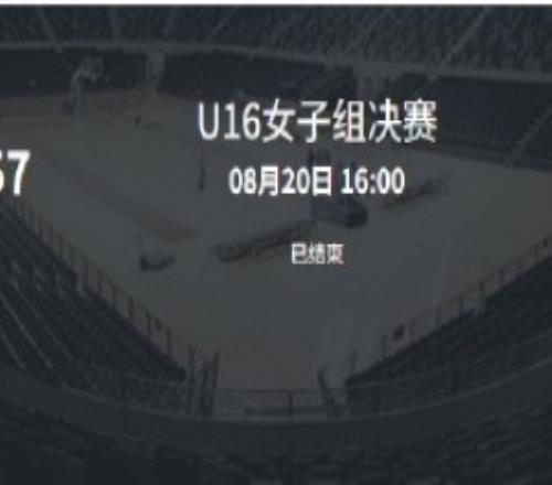 2026年全国U16女篮联赛落幕清华附中勇夺冠军