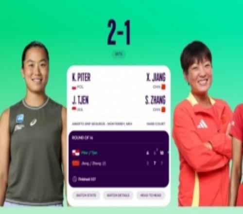 张帅蒋欣玗12不敌皮特尔曾丽美，止步WTA500蒙特雷站女双首轮