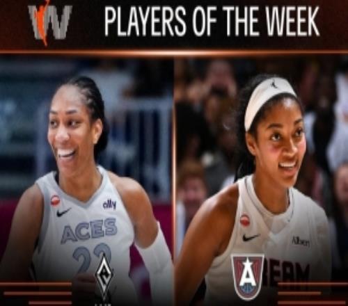 WNBA周最佳：王牌队威尔逊场均24.7+8梦想队里斯场均24+11.3