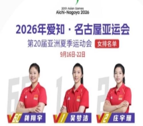 中国女排亚运名单：龚翔宇领衔，郭中楠、张籽萱入选，王媛媛无缘