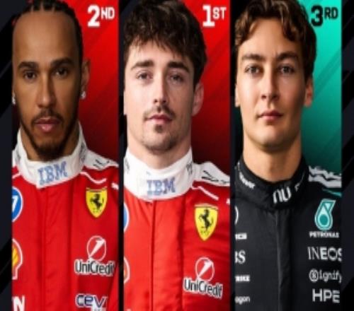 F1蒙扎站一练成绩：法拉利包揽前二，拉塞尔第三、劳森第四