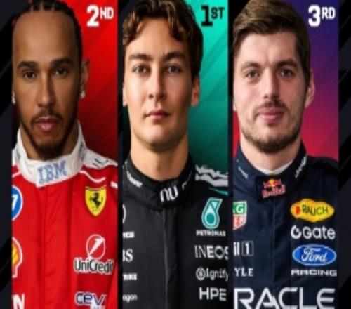 F1意大利大奖赛三练成绩：拉塞尔最快，汉密尔顿P2，维斯塔潘P3