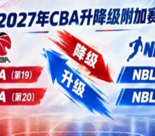 体坛周报CBA升降级附加赛规则出炉CBA后2名和NBL冠亚军交叉淘汰