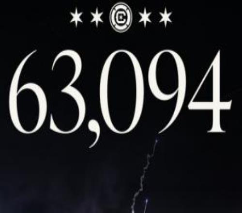 莱万vs梅西！芝加哥vs迈阿密63094人现场观战，创芝加哥主场纪录