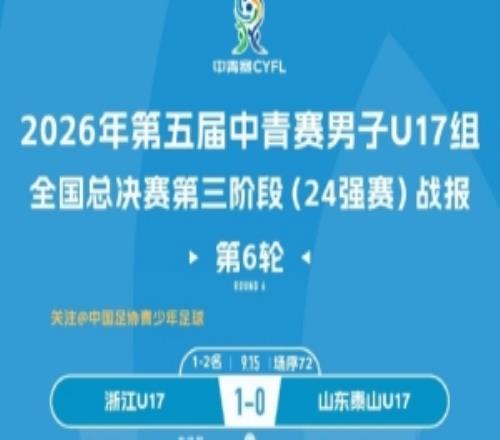 中青赛男子U17组，浙江U17以1比0战胜山东泰山U17乐成夺冠