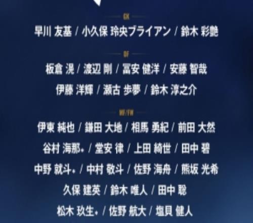 26人留洋+4新人，日本最新一期31人名单：佐野海舟、铃木彩艳领衔