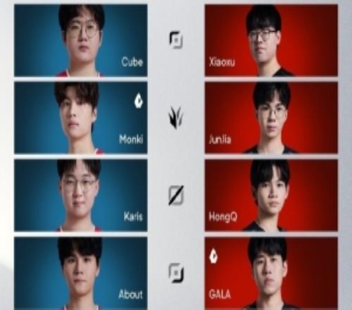LPL资格赛败者组首发：Karis对线HongQ，谁能挺进下一轮决战iG