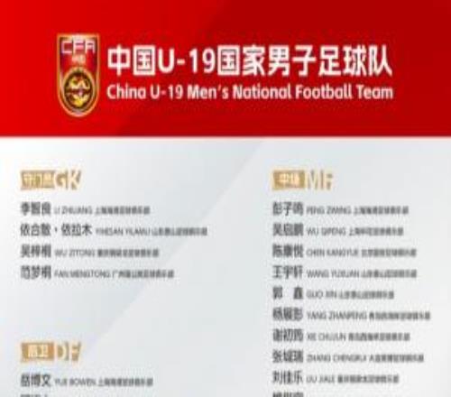 U19集训名单：张洪福、肇宸惟入选，邓捷夫、谢初筠、依合散在列