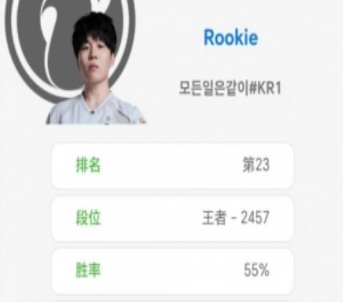 通宵练！不敌TES后IG中单Rookie韩服加练排位一直打到早上6点！