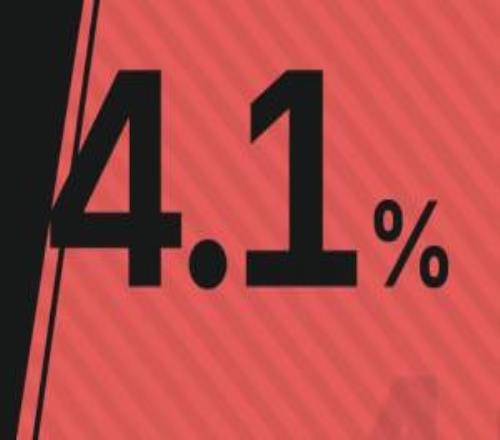 4%也能行！早前有博主使用模拟模子推演盘算出iG进S赛概率为4.1%