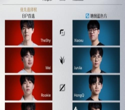 LPL赛区资格首发名单：TheShy对线Xiaoxu，JiaQi交手GALA！