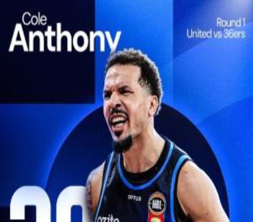 科尔安东尼NBL通例赛首秀21分钟空砍30分队友英格尔斯12+5+7