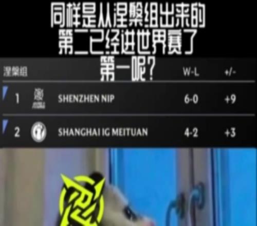 NIP宣布整活视频：涅槃组第二已经进天下赛了，那第一呢