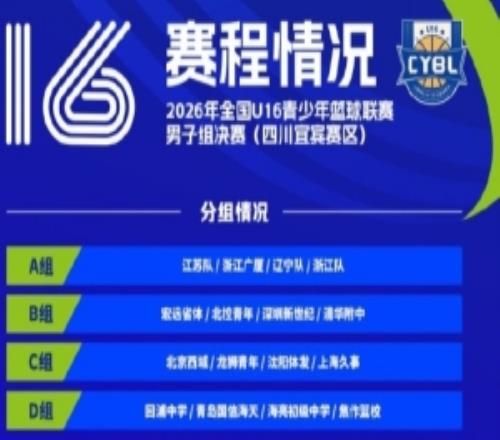 2026年天下U16青少年篮球联赛男子组决赛将于23日至29日举行