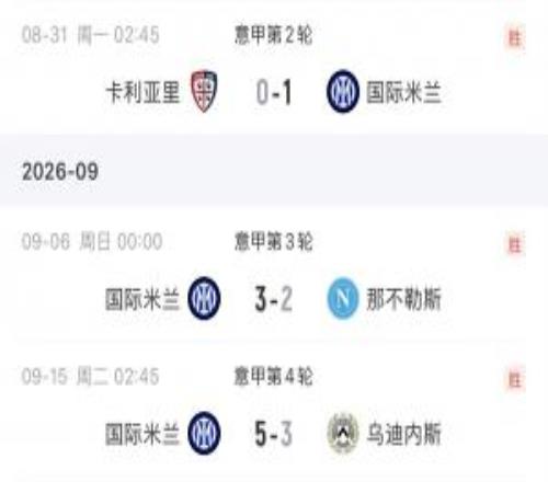 不先丢2球不会踢国米一连3场意甲先02落伍，最终2胜1平