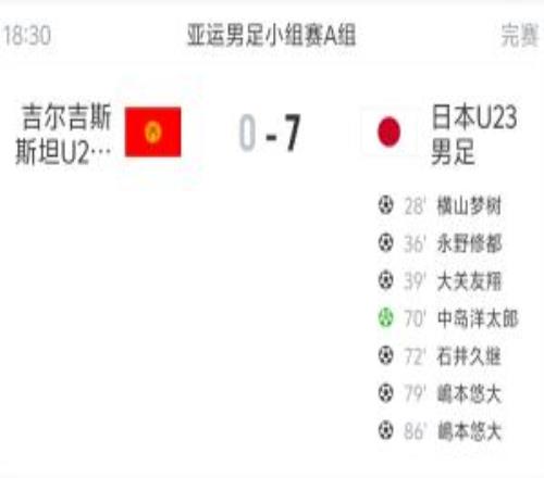 现在将对阵国足！日本U23男足70狂胜吉尔吉斯斯坦，2战全胜进9球