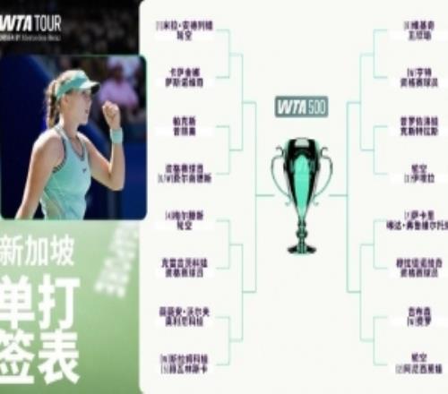 WTA500新加坡站签表：王欣瑜首轮vs维基奇，安德列娃头号种子领衔