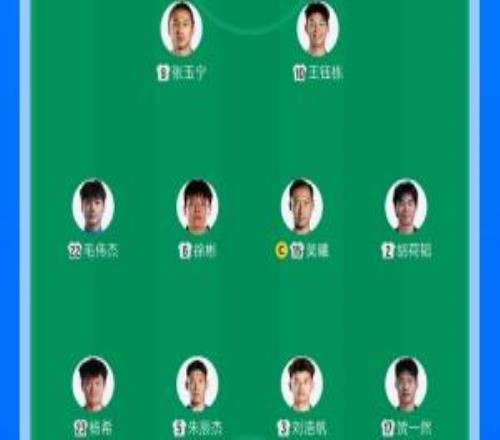 首发11人没变！U23国足vs伊朗首发：吴曦、张玉宁先发毛伟优异战