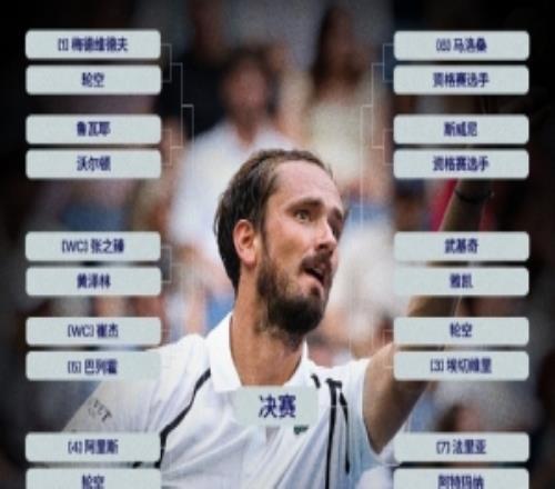 ATP250杭州站、成都站签表：张之臻vs黄泽林商竣程vs马纳里诺
