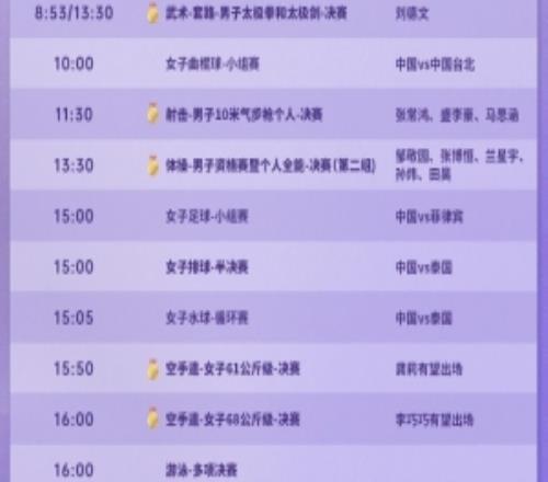 亚运会第二日将爆发18枚金牌，中国代表团最多可攻击14金