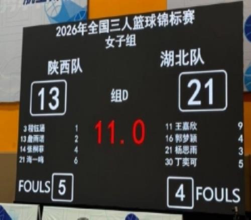天下三篮锦标赛第2日：湖北&四川一队&浙江&上海浦发银行继续不败