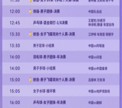 亚运会明天将爆发40金，中国代表团攻击24金，田径开赛、游泳7金