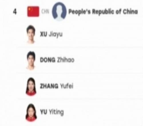 中国队4x100混接决赛阵容：徐嘉余、张雨霏、董志豪、余依婷出战